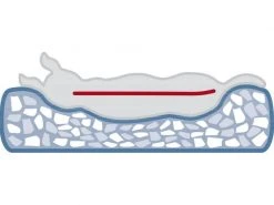 Trixie Hunde-Bett Vital Calito 100 x 75 cm -Hundewelt Verkäufe 199613998 xxl 1