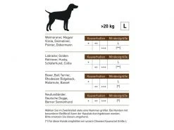Chewies Kaffeeholz-Kaustab, L -Hundewelt Verkäufe 219065909 xxl