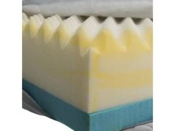 Trixie Hunde-Kissen Vital Komfort-Matratze Bendson -Hundewelt Verkäufe 52918994 xxl